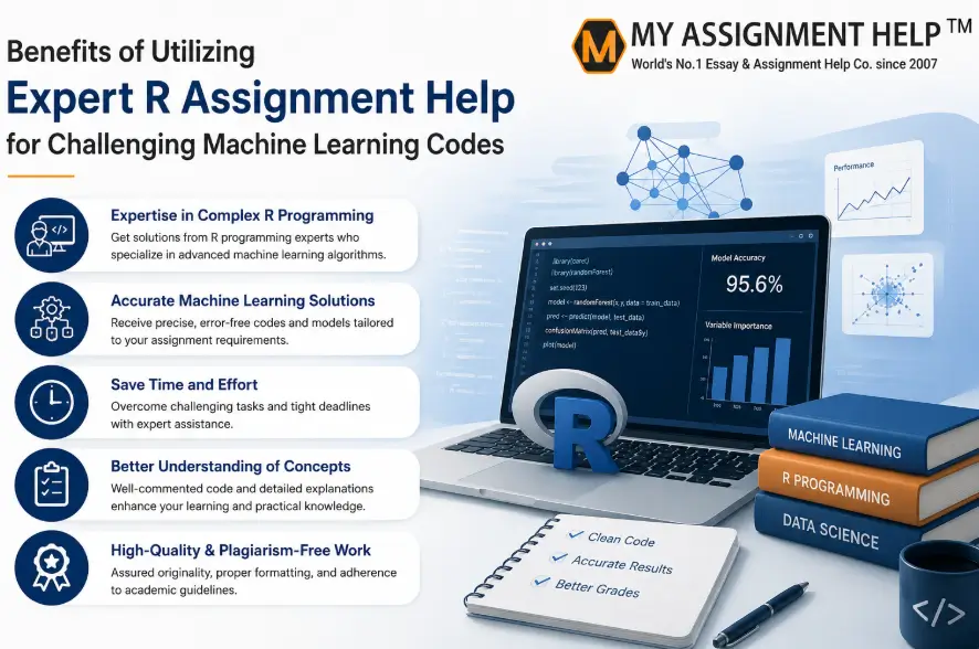 The Crucial Benefits of Utilizing Expert R Assignment Help for Challenging Machine Learning Codes
